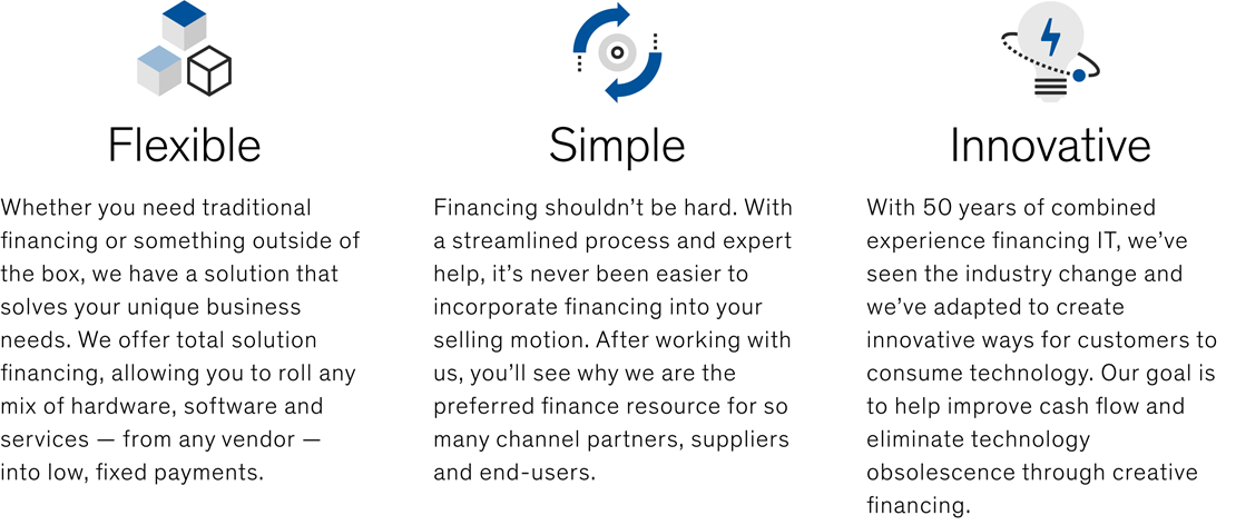Flexible, simple, innovative