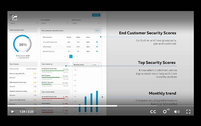 Arrowsphere Security Dashboard Video