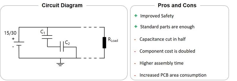 0421 MLCC failsafe strategy Image2 Orthogonal Setup of two Standard Automotive Capacitors